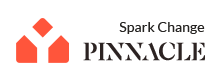 Brightcode Software Services