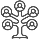 Genealogy Tree Management