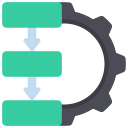 Online Reputation Management (ORM)